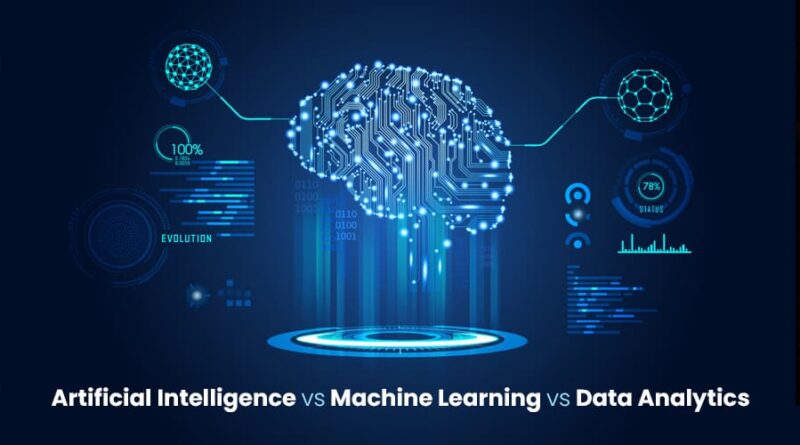 Data Science & Machine Learning